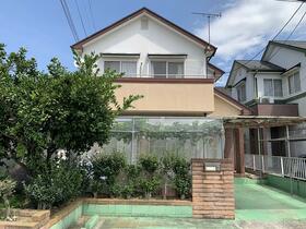 群馬県太田市東別所町