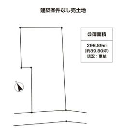 大阪府貝塚市北町