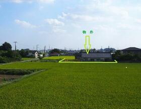 栃木県宇都宮市西刑部町