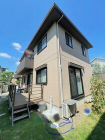 千葉県市川市大野町２丁目