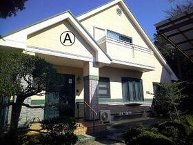 山梨県甲府市羽黒町