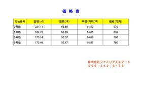 熊本県熊本市南区城南町下宮地