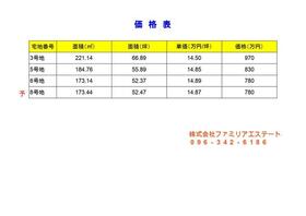 熊本県熊本市南区城南町下宮地
