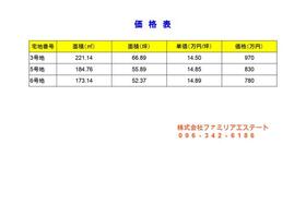 熊本県熊本市南区城南町下宮地