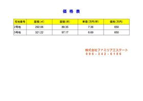 熊本県宇城市小川町北新田