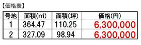 山口県山口市阿知須