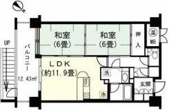 ベルフォーレ北軽井沢