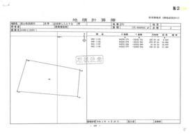 富山県高岡市志貴野しらとり台