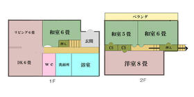 茨城県土浦市神立町