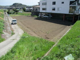 大分県大分市大字片島