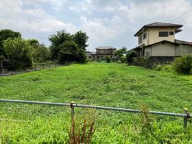 茨城県那珂市菅谷