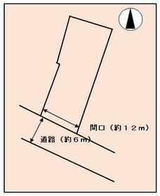 宮城県黒川郡大和町吉岡字館下