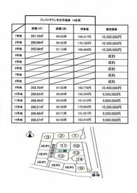 熊本県合志市福原