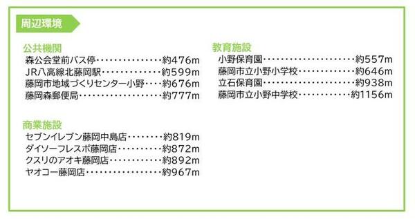 detached 群馬県藤岡市森新田

地図を見る