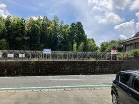 熊本県熊本市北区西梶尾町