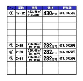 北海道余市郡余市町黒川町１８丁目