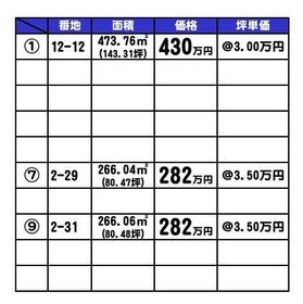 北海道余市郡余市町黒川町１８丁目