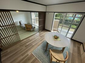 大阪府富田林市久野喜台２丁目