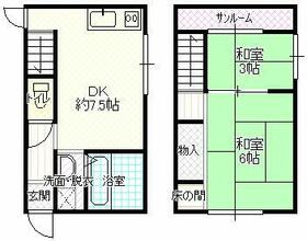 大阪府大阪市港区市岡２丁目