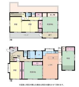 神奈川県川崎市宮前区初山１丁目