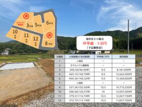 徳島県阿南市内原町大谷