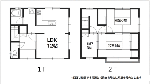 兵庫県神戸市の一戸建て | 650万円 | 2SLDK | 50.18m² | Akiyama house finder
