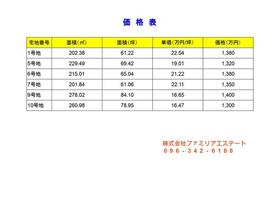 熊本県上益城郡嘉島町大字上島