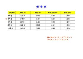熊本県上益城郡嘉島町大字上島
