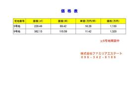 熊本県上益城郡嘉島町大字上島