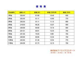 熊本県熊本市南区城南町碇