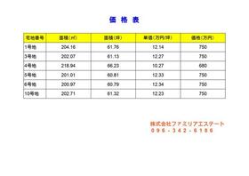 熊本県熊本市南区城南町碇