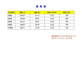 熊本県熊本市南区城南町碇