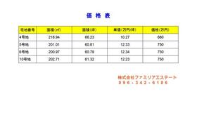 熊本県熊本市南区城南町碇