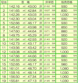 兵庫県姫路市奥山