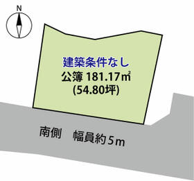 長野県長野市大字稲葉