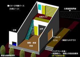 兵庫県神戸市垂水区塩屋台１丁目
