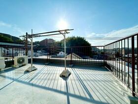 ノブヒル・ホドガヤ