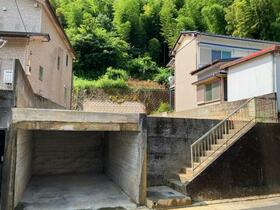 高知県高知市神田