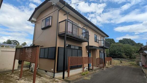 apartment 茨城県小美玉市羽鳥
地図を見る