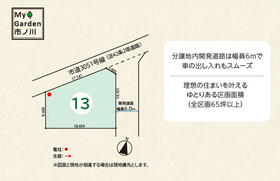 埼玉県東松山市大字市ノ川