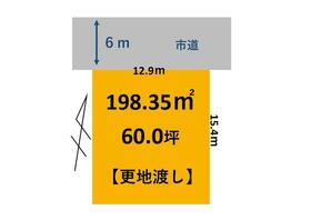 秋田県秋田市楢山城南新町