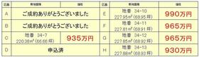 岐阜県関市東仙房
