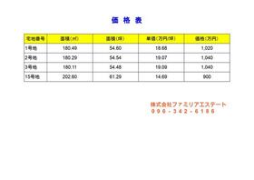 熊本県上益城郡御船町大字木倉