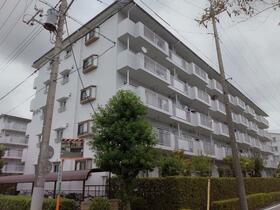 埼玉県三郷市早稲田８丁目