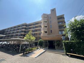 栃木県下野市祇園２丁目