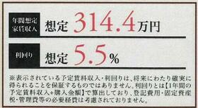 埼玉県越谷市南越谷１丁目