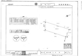 石川県金沢市辰巳町ニ
