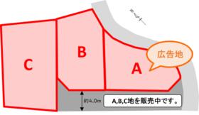 大分県中津市大字下池永