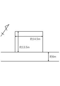 山口県山口市大内姫山台