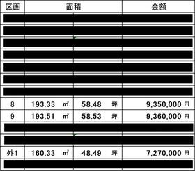 兵庫県神崎郡福崎町福崎新